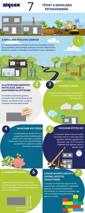 Infographic_HU-1